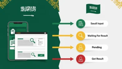 الاستعلام عن تأشيرة السعودية برقم الجواز