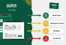 الاستعلام عن تأشيرة السعودية برقم الجواز