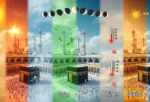 انتهاء الحج في فصل الصيف
